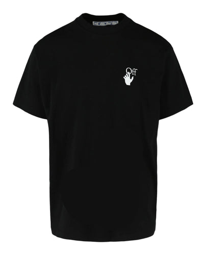 Off-White Milan Collection 